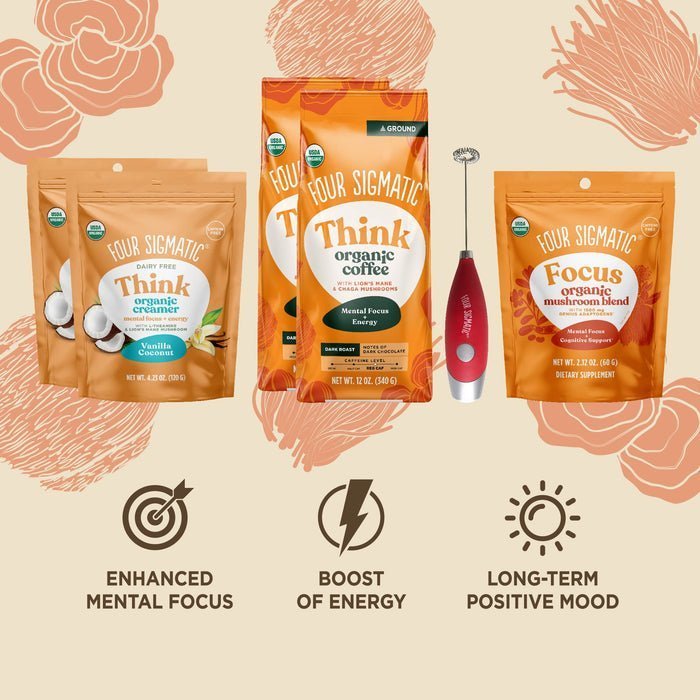 Four Sigmatic Think Challenge Kit — UK Shroom Bros
